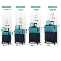 IT Luggage Duo-Tone - Cabin (Capri Breeze / Dress Blues) 20 IT Luggage Duo-Tone - Cabin (Capri Breeze / Dress Blues) -Luggage World Shop Duo Tone Set Capri dims weights b7bc3f36 d7d2 4526 a641 a81eedee873b