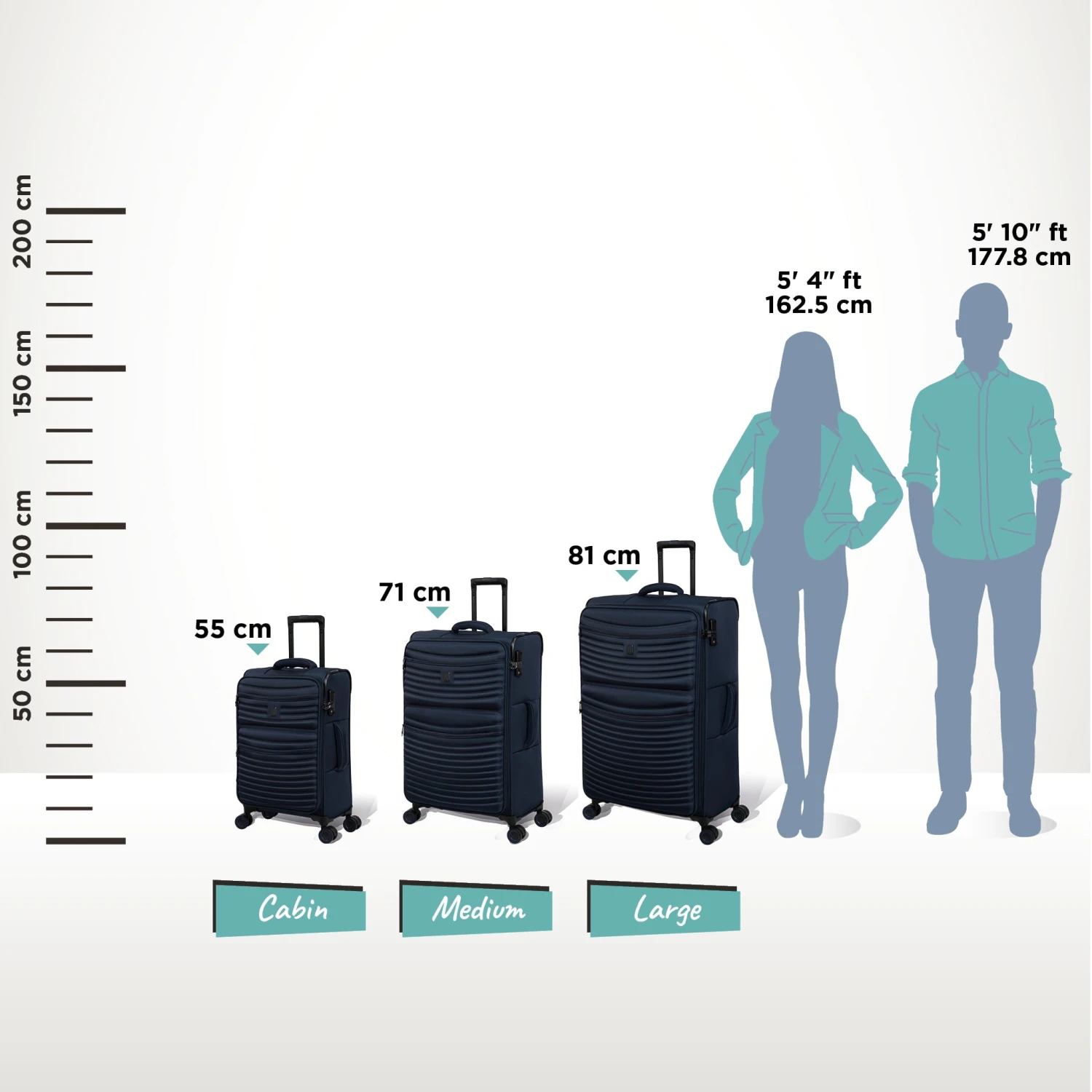IT Luggage Precursor - Medium Plus (Dress Blues) 5 IT Luggage Precursor - Medium Plus (Dress Blues) - Image 3