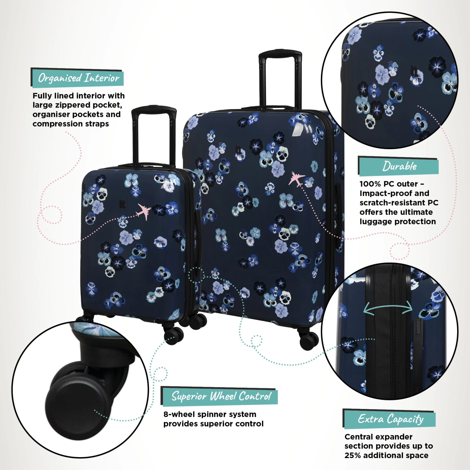 IT Luggage Sheen - 2pc Set (Pansies Floral Blue Depths) 5 IT Luggage Sheen - 2pc Set (Pansies Floral Blue Depths) - Image 3