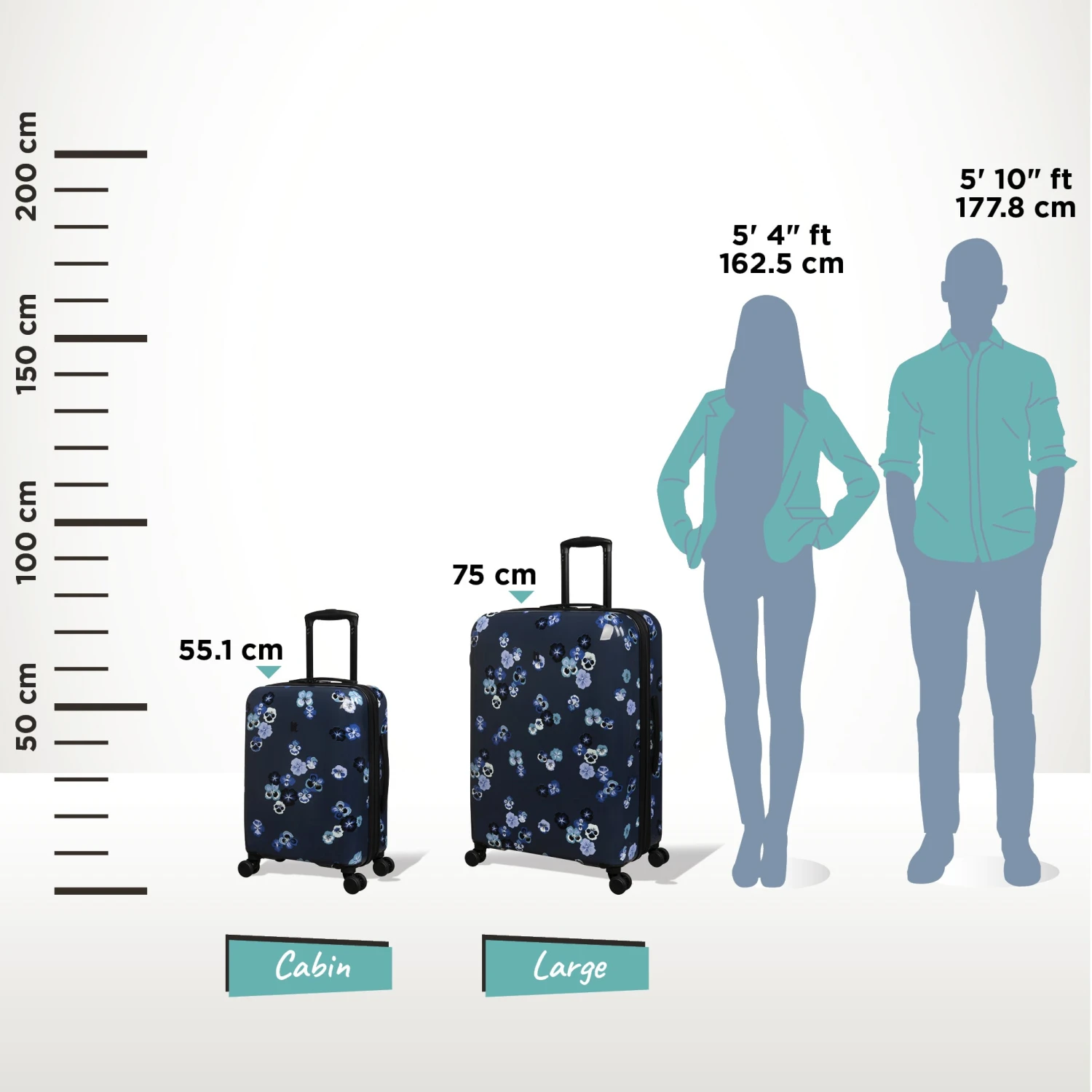 IT Luggage Sheen - 2pc Set (Pansies Floral Blue Depths) 12 IT Luggage Sheen - 2pc Set (Pansies Floral Blue Depths) - Image 10