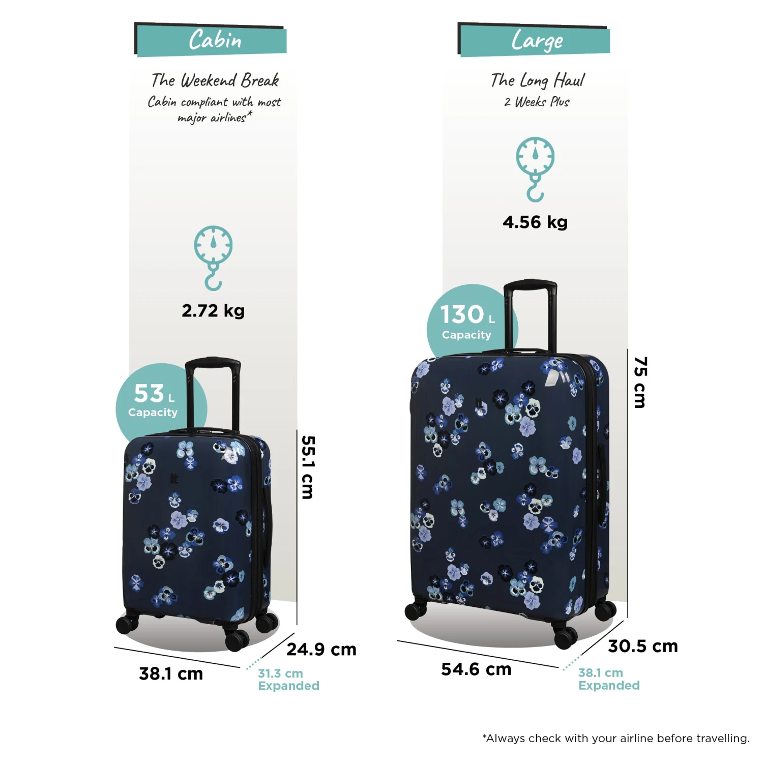 IT Luggage Sheen - 2pc Set (Pansies Floral Blue Depths) 4 IT Luggage Sheen - 2pc Set (Pansies Floral Blue Depths) - Image 2