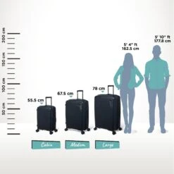 IT Luggage Spontaneous - Cabin (Blueberry) -Luggage World Shop Spontaneous Set Blueberry Relative Size 34cb840d 7b35 4649 b368 d36f1025ac3b