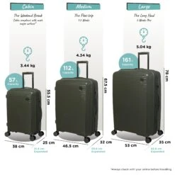 IT Luggage Spontaneous - 3pc Set (Olive Night) -Luggage World Shop Spontaneous Set olive dims weights
