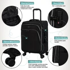 IT Luggage Trinary - Cabin (Black) 15 IT Luggage Trinary - Cabin (Black) -Luggage World Shop Website Infographic Trinary cabin Blk