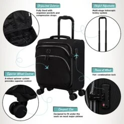 IT Luggage Trinary - Underseat (Black) -Luggage World Shop Website Infographic Trinary underseat Blk